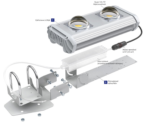 Технологическая платформа LuxON ECO Matrix Street